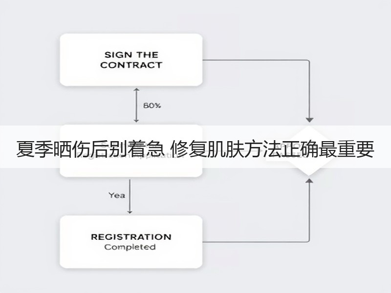 夏季晒伤后别着急 修复肌肤方法正确最重要