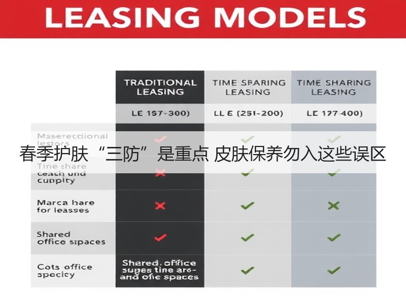 春季护肤“三防”是重点 皮肤保养勿入这些